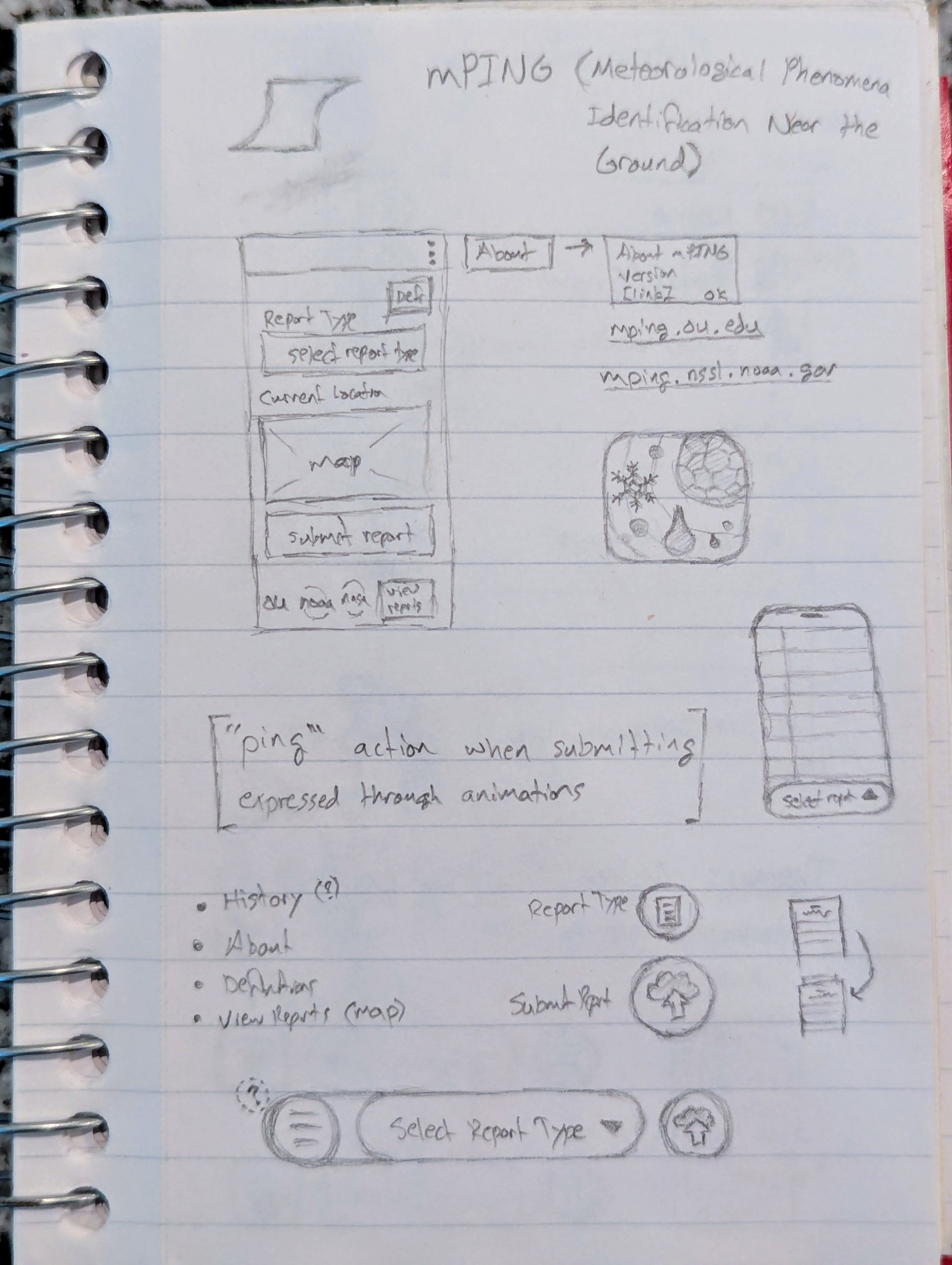 mPING Exploration Paper Wireframes