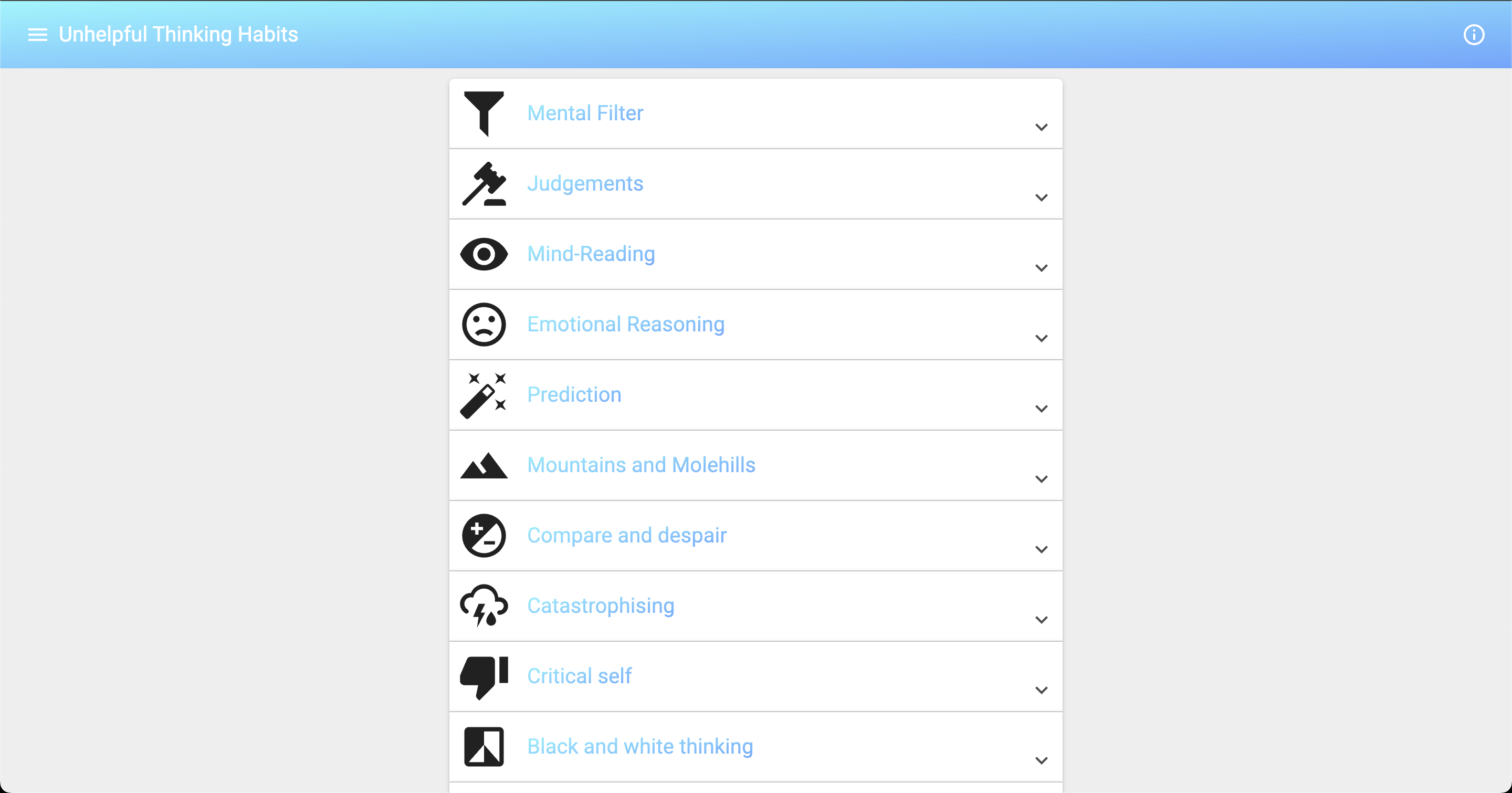 Unhelpful Thinking Habits Home Page with list of thinking habits