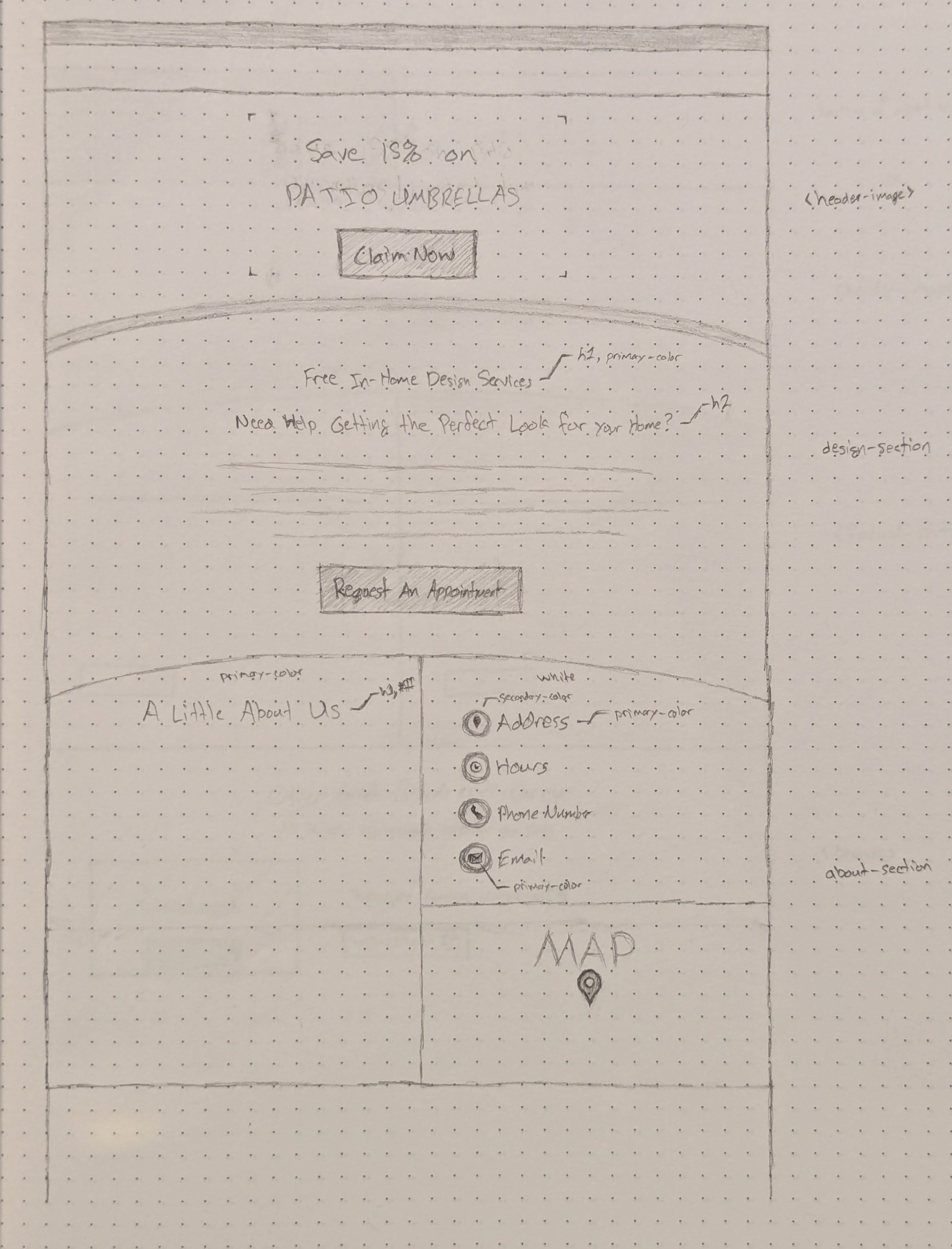 Patios-N-Stuff Wireframe for the Home page