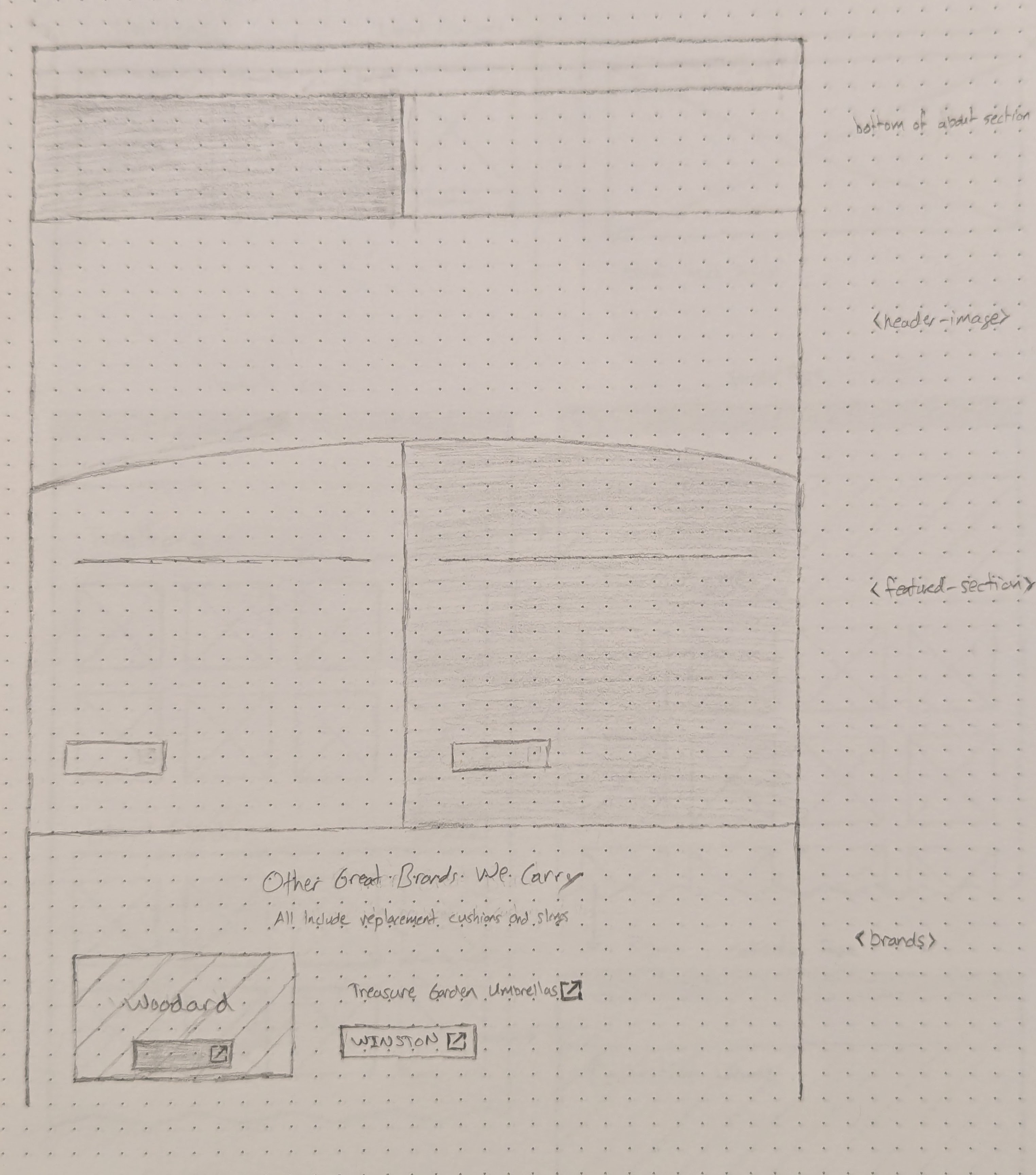 Patios-N-Stuff Wireframe for the Home page
