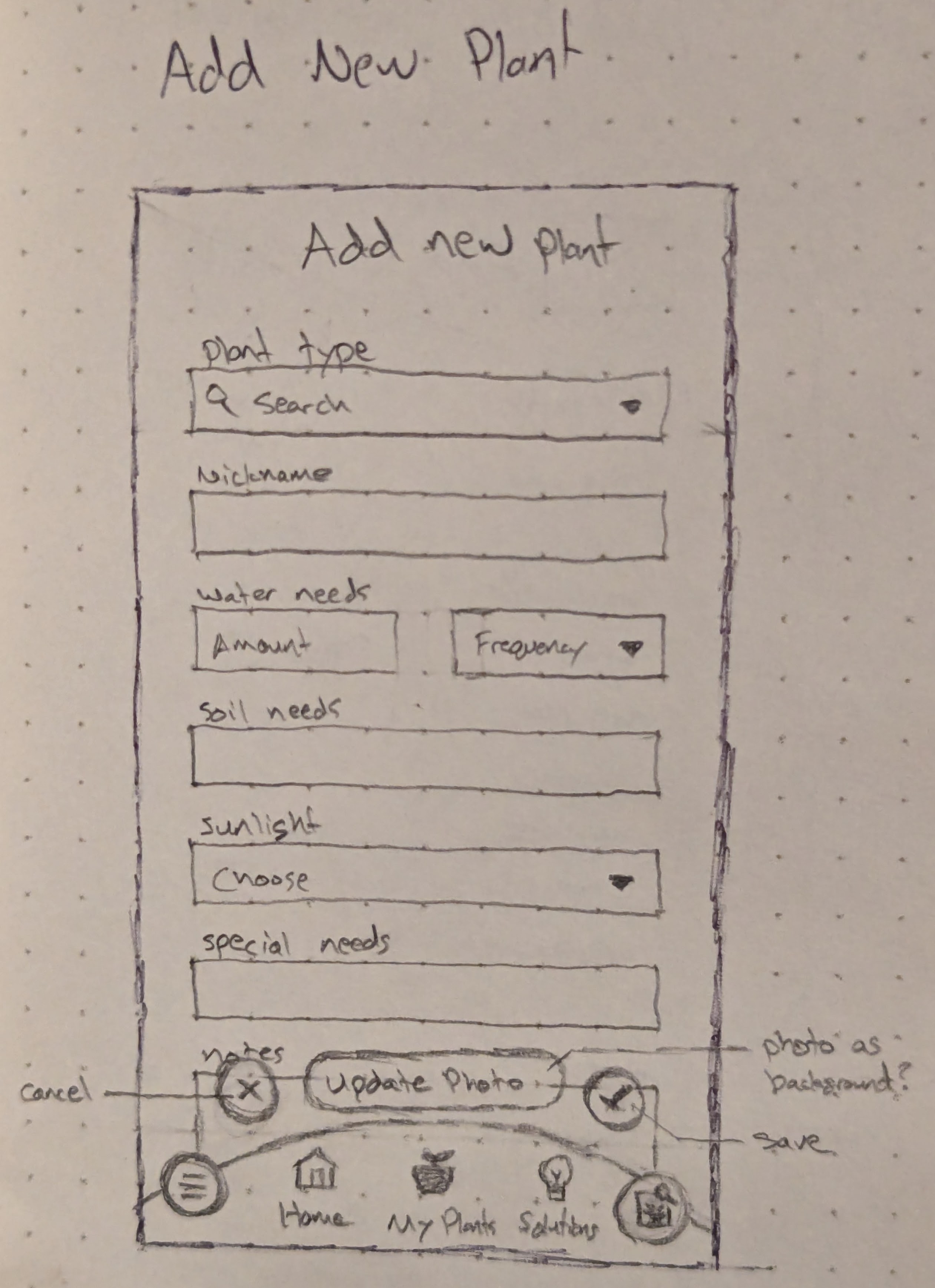 Panacea Paper Wireframe for Add New Plant page variant 2