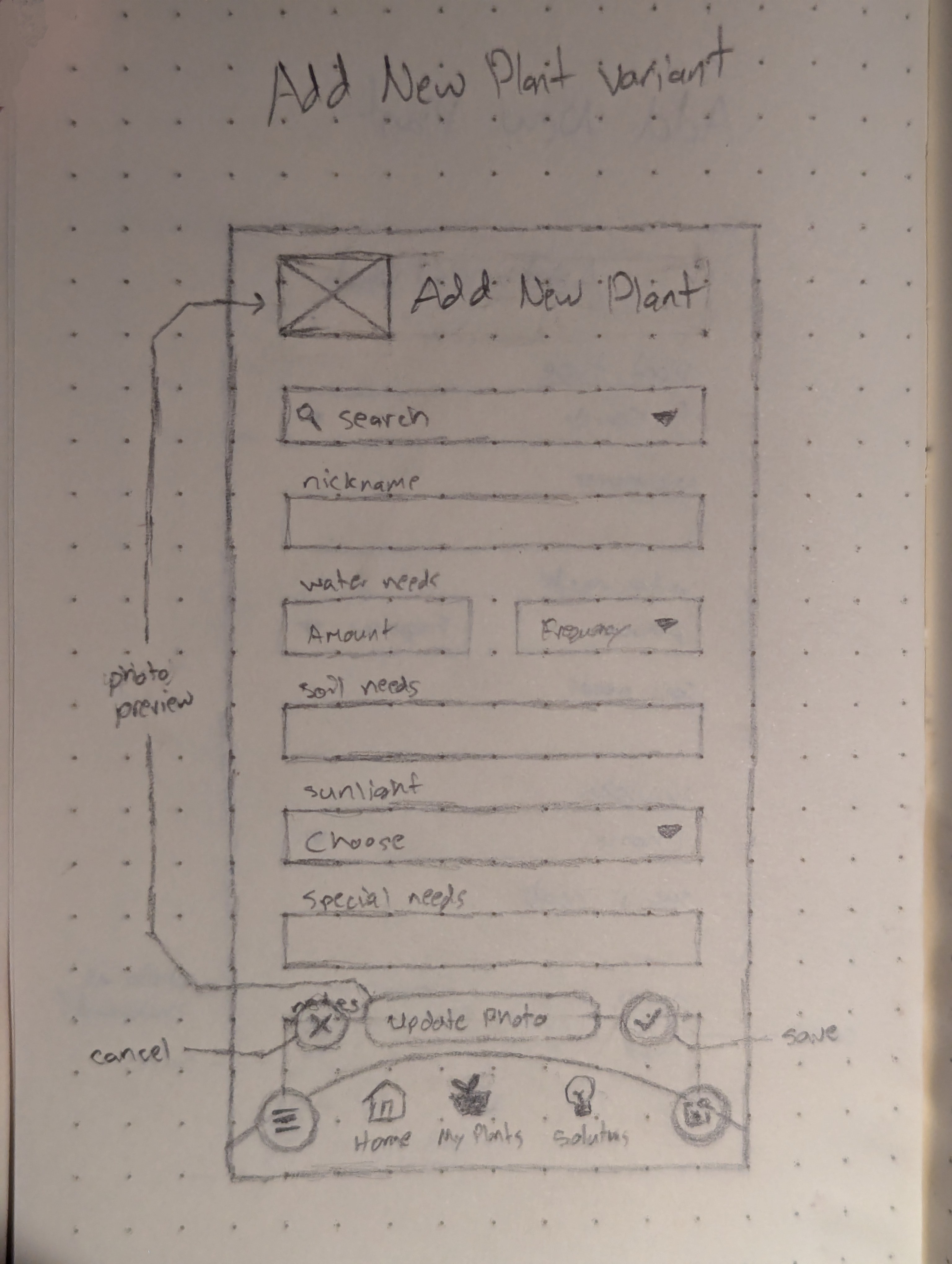 Panacea Paper Wireframe for Add New Plant page variant 3