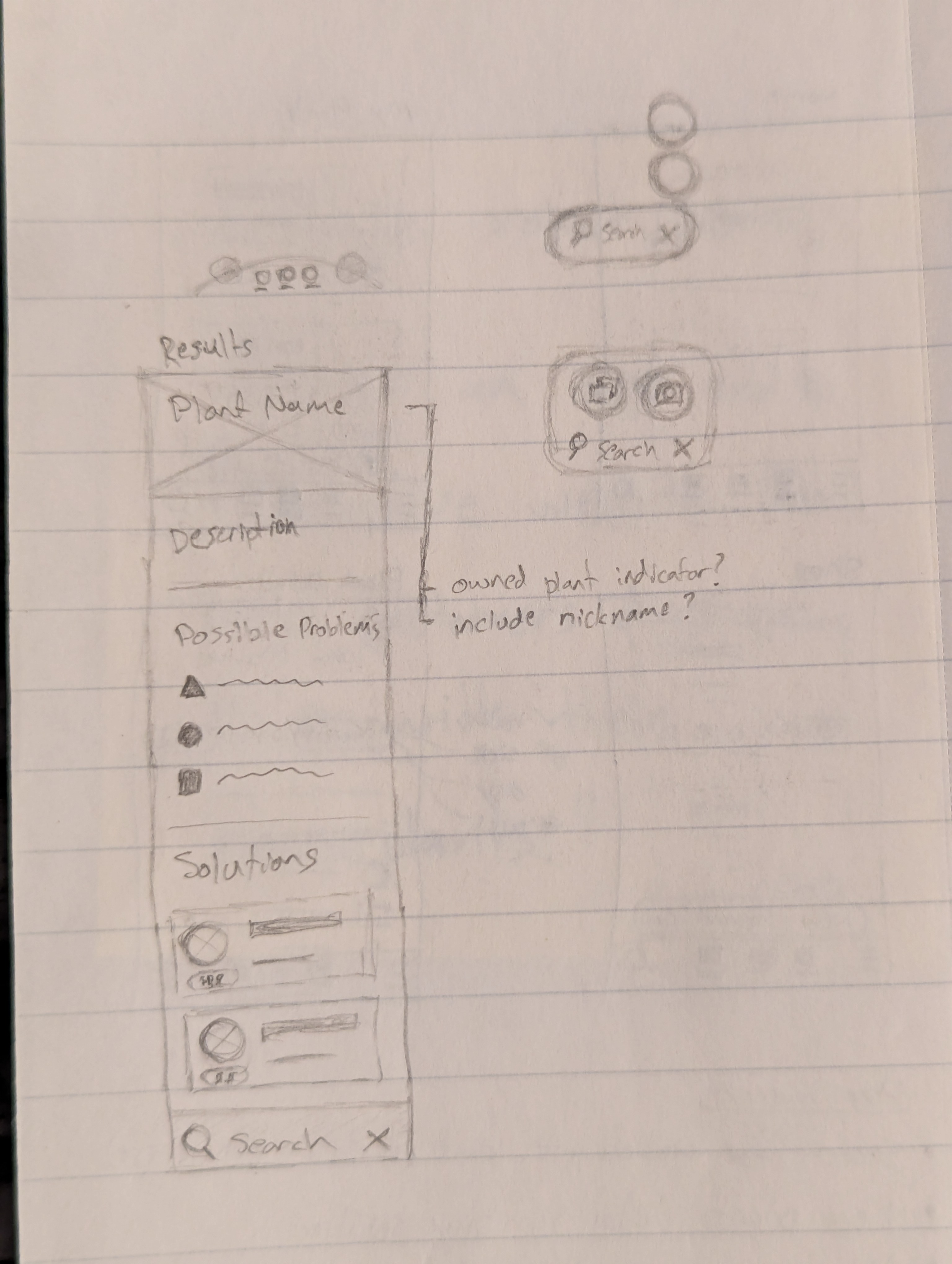 Panacea Paper Wireframe for the search results page and overlay
