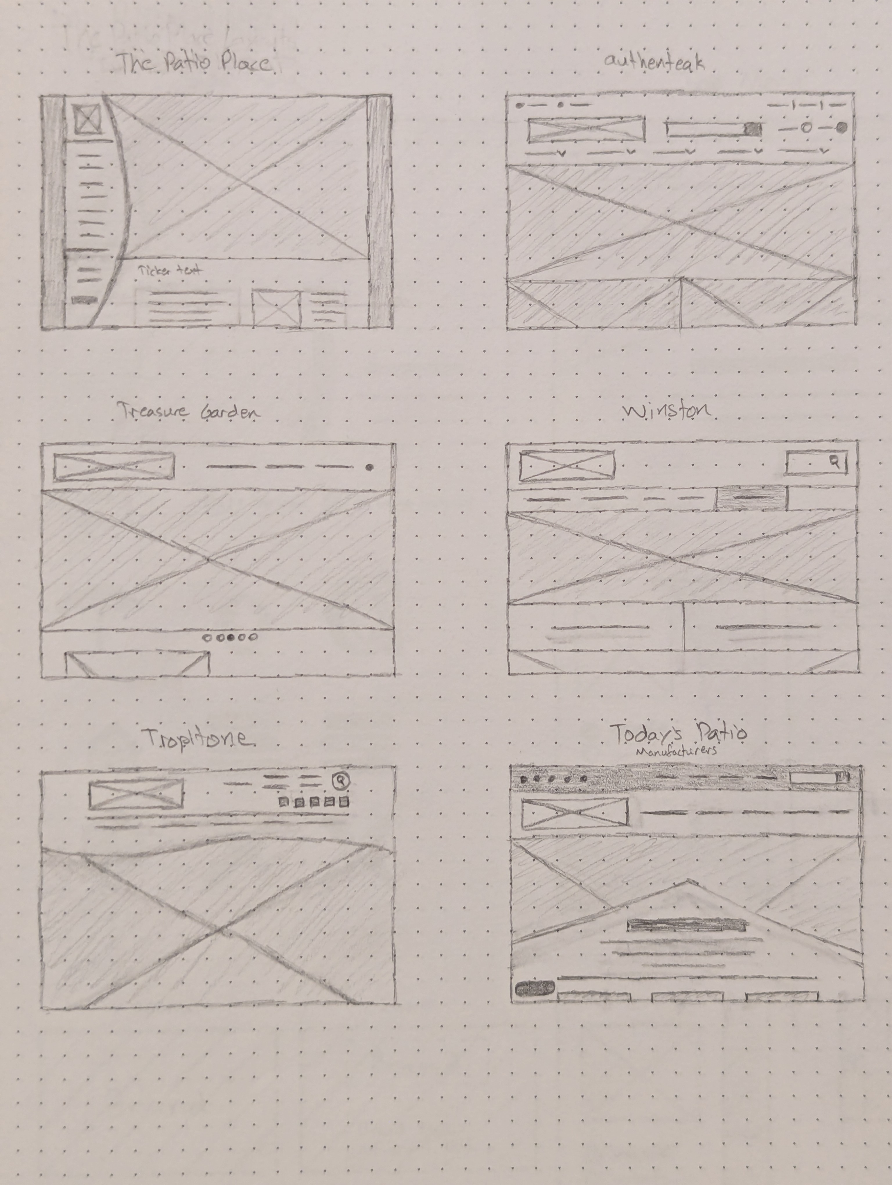 Patios-N-Stuff Competitors Wireframes