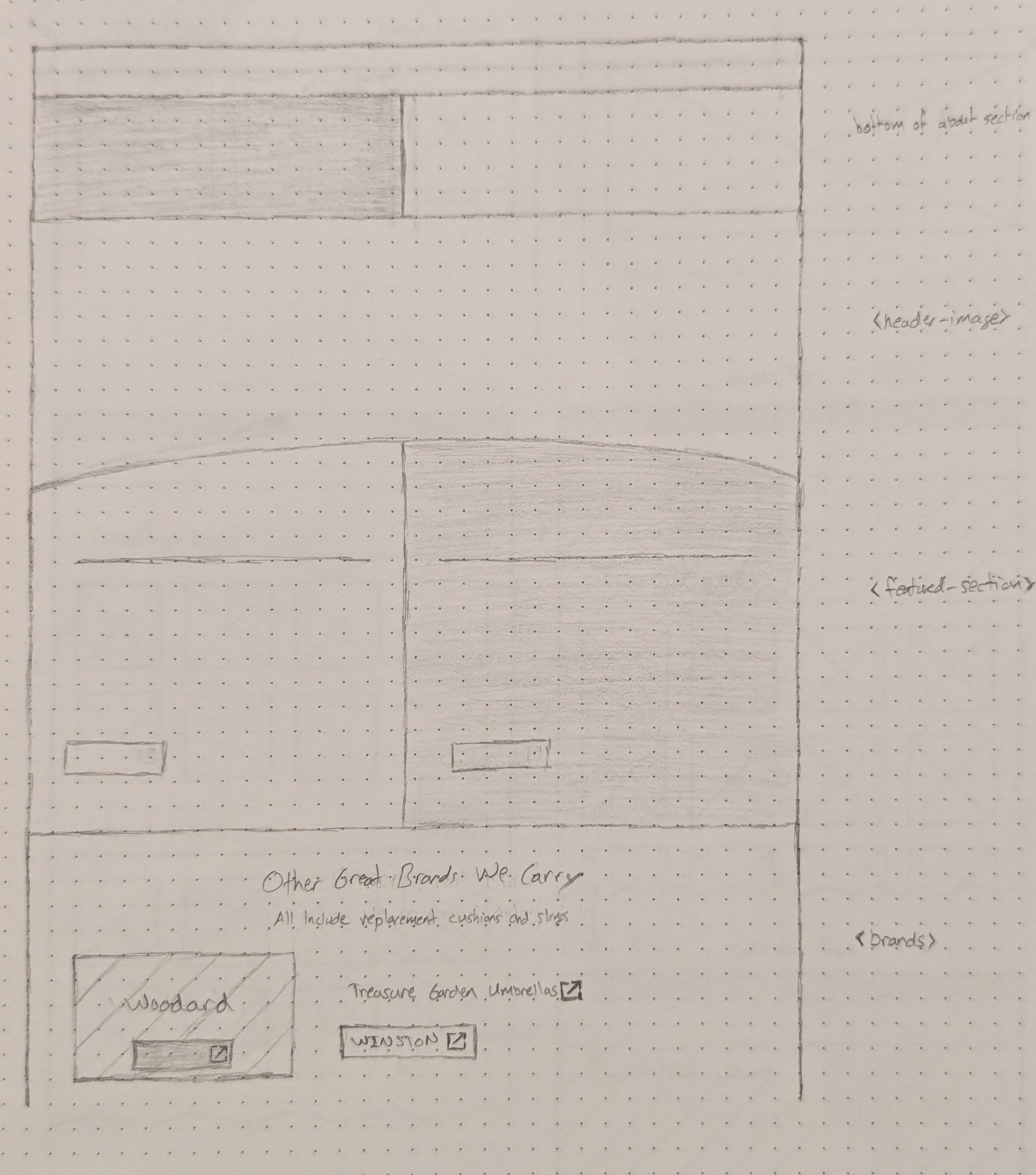 Patios-N-Stuff Wireframe 2