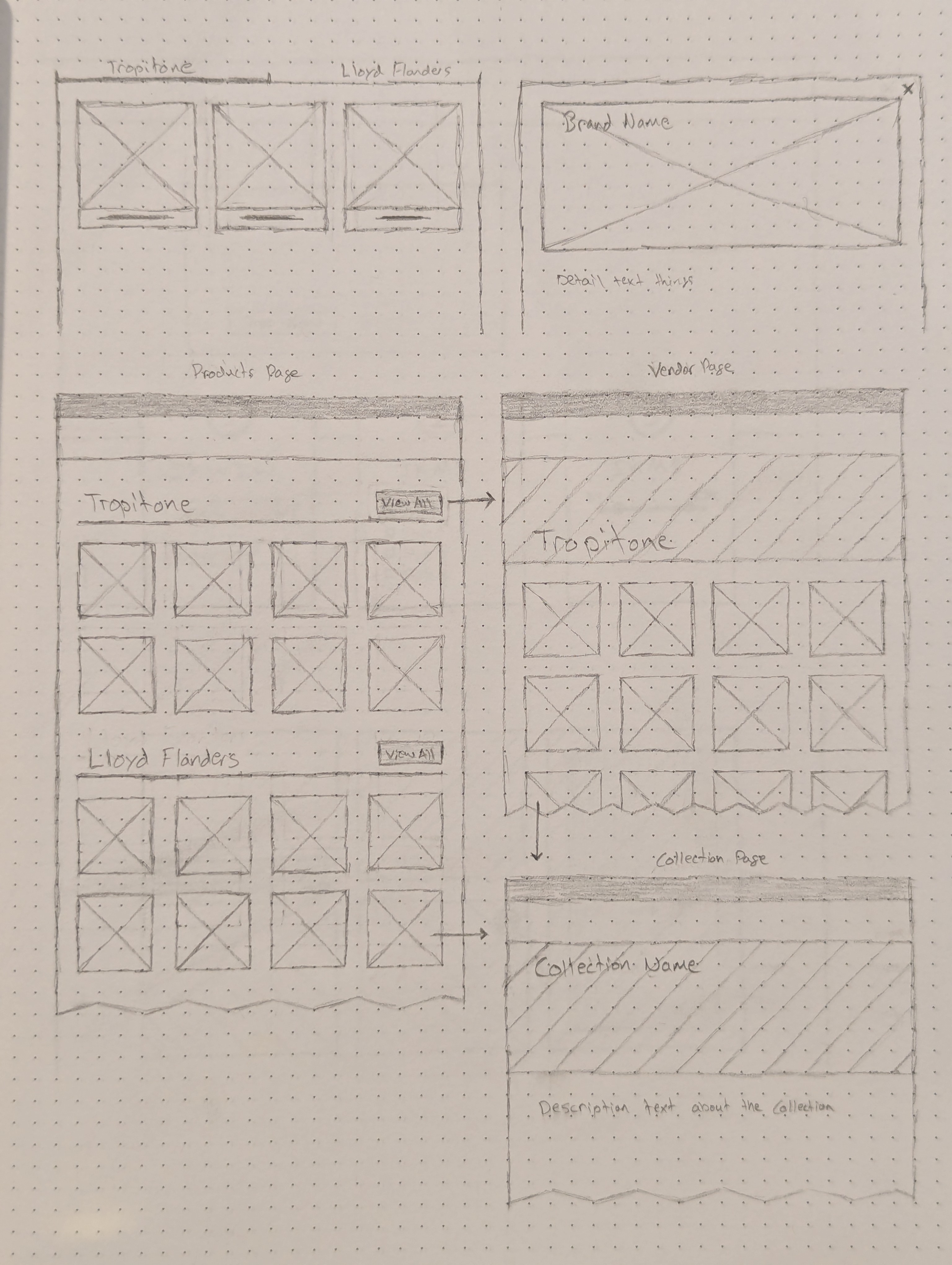 Patios-N-Stuff Wireframe 3